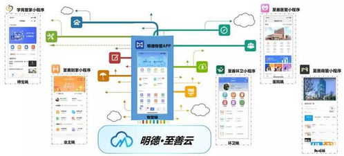 明德智能科技荣获国家级高新技术企业认证，引领物业数字化智能化新篇章