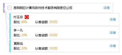 昆明明日计算机软件技术服务有限责任公司 引领未来的科技解决方案提供商
